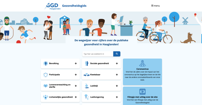 Een interactieve website: de Gezondheidsgids Haaglanden